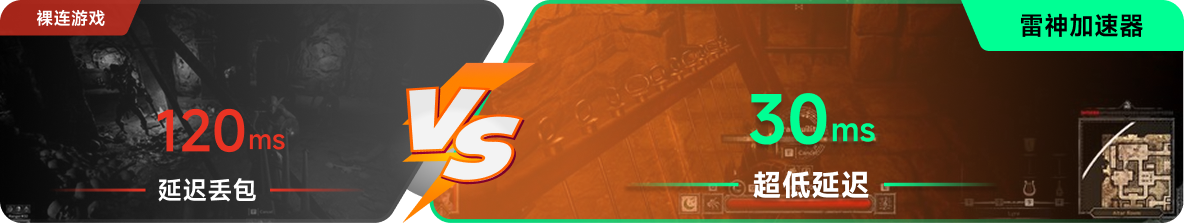 使用雷神加速器前后，游戏内延迟高低对比
