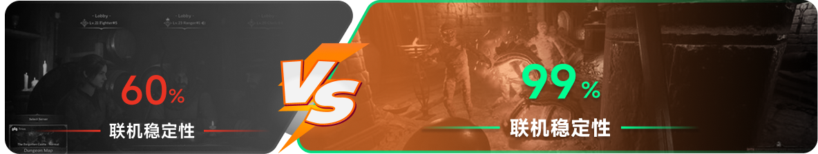 使用雷神加速器前后，游戏内联机稳定性对比