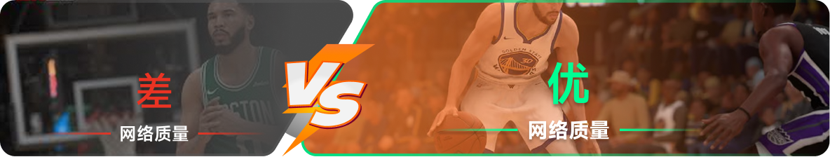 使用雷神加速器前后，游戏内网络质量对比
