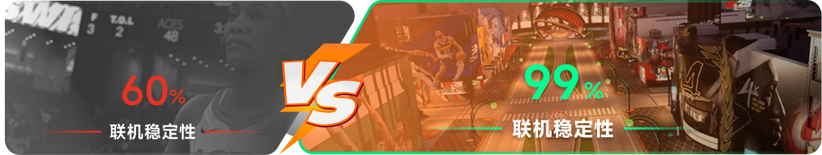 使用雷神加速器前后，游戏内联机稳定性对比