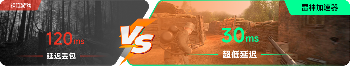 使用雷神加速器前后，游戏内延迟高低对比