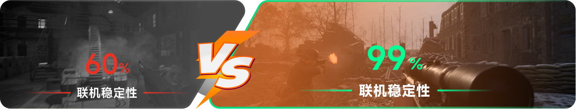 使用雷神加速器前后，游戏内联机稳定性对比