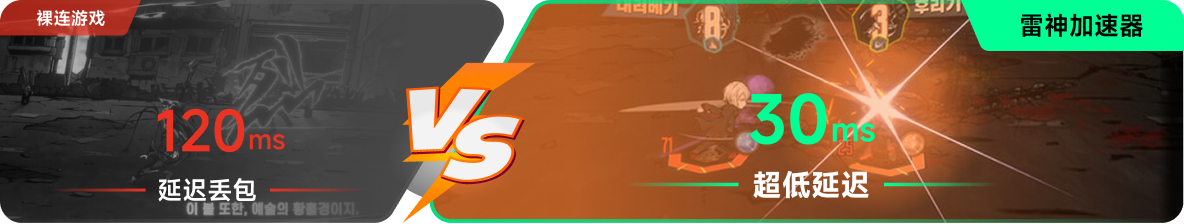 使用雷神加速器前后，游戏内延迟高低对比