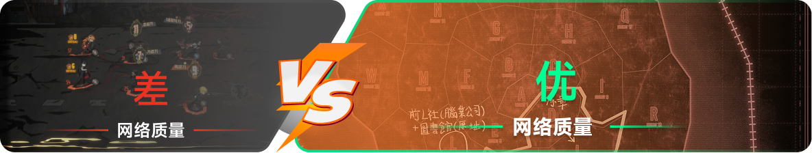 使用雷神加速器前后，游戏内网络质量对比