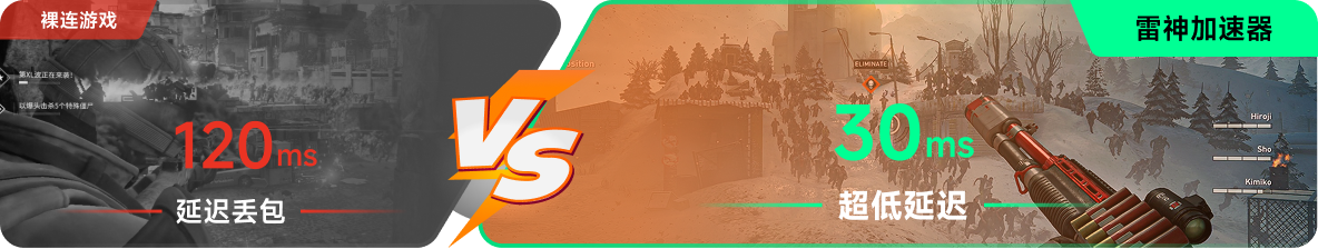 使用雷神加速器前后，游戏内延迟高低对比