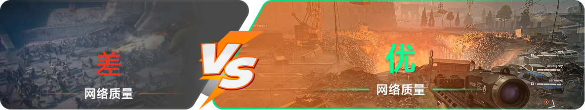 使用雷神加速器前后，游戏内网络质量对比
