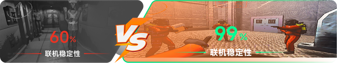 使用雷神加速器前后，游戏内联机稳定性对比