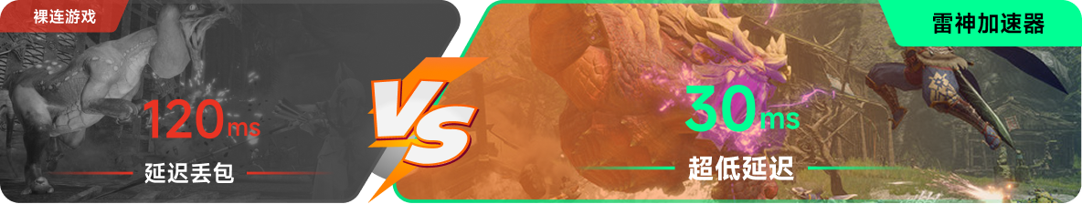 使用雷神加速器前后，游戏内延迟高低对比