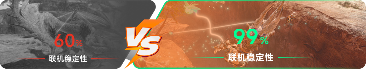 使用雷神加速器前后，游戏内联机稳定性对比