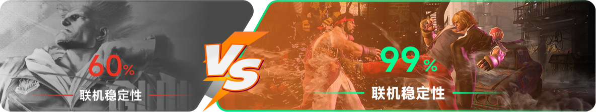 使用雷神加速器前后，游戏内联机稳定性对比