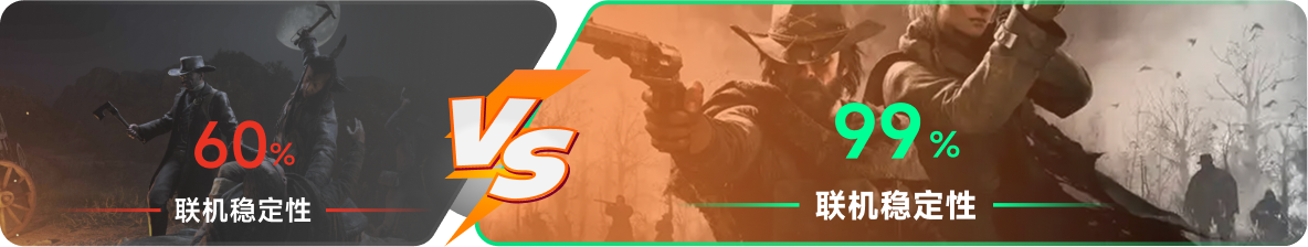 使用雷神加速器前后，游戏内联机稳定性对比