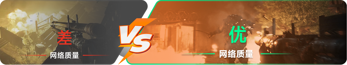 使用雷神加速器前后，游戏内网络质量对比