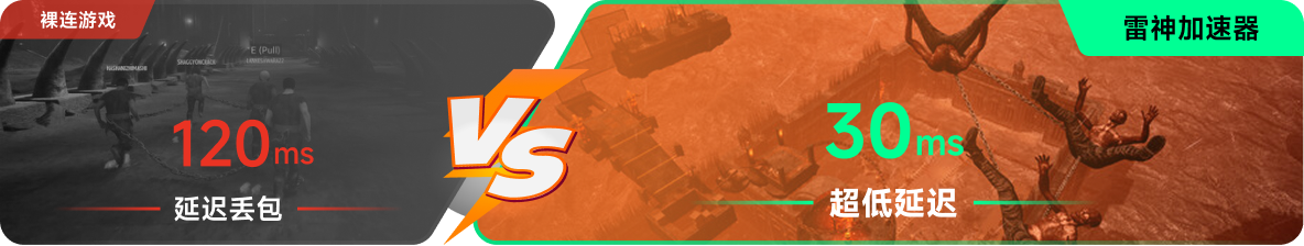 使用雷神加速器前后，游戏内延迟高低对比