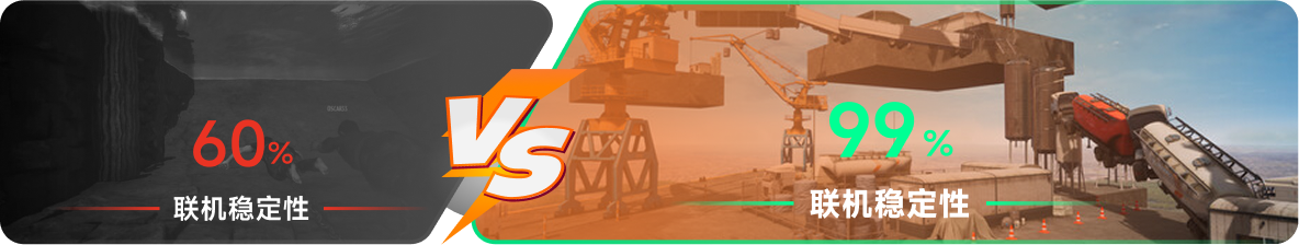 使用雷神加速器前后，游戏内联机稳定性对比