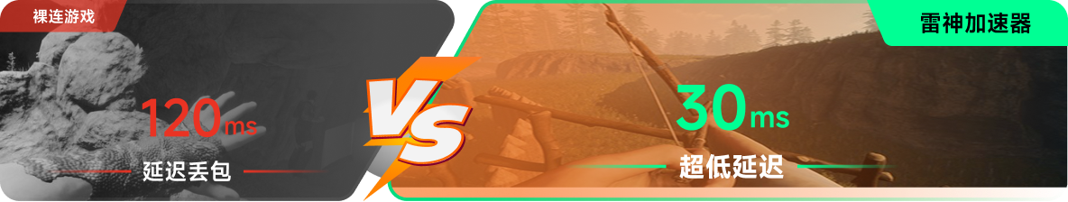 使用雷神加速器前后，游戏内延迟高低对比