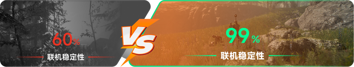 使用雷神加速器前后，游戏内联机稳定性对比