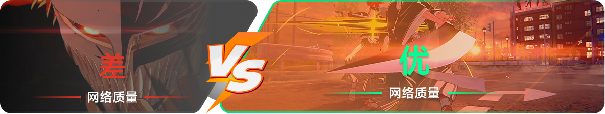 使用雷神加速器前后，游戏内网络质量对比