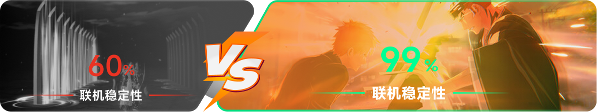 使用雷神加速器前后，游戏内联机稳定性对比