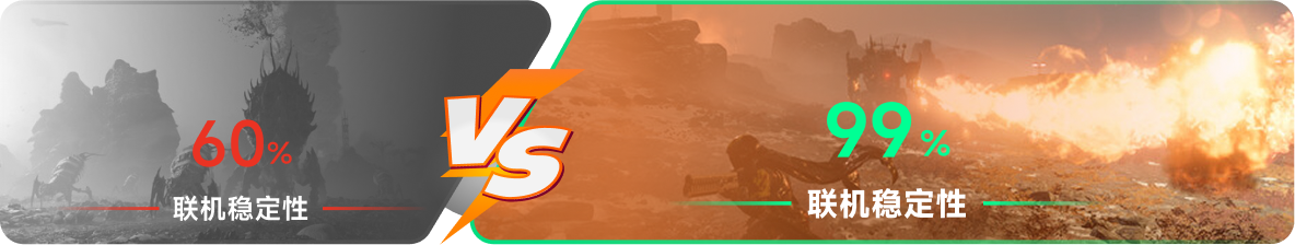 使用雷神加速器前后，游戏内联机稳定性对比