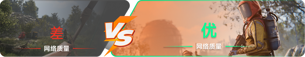 使用雷神加速器前后，游戏内网络质量对比
