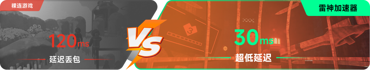使用雷神加速器前后，游戏内延迟高低对比