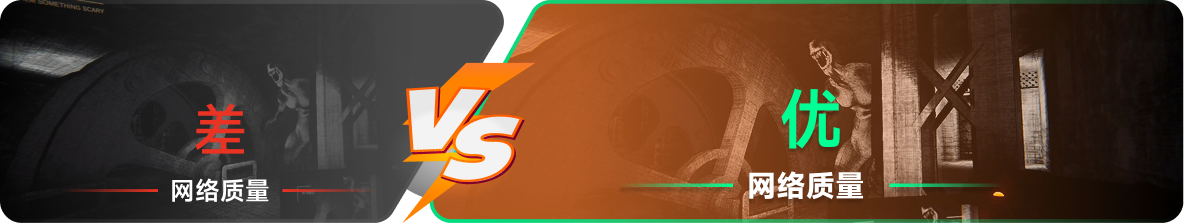 使用雷神加速器前后，游戏内网络质量对比