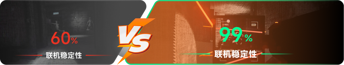 使用雷神加速器前后，游戏内联机稳定性对比