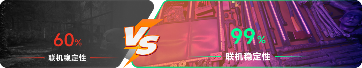使用雷神加速器前后，游戏内联机稳定性对比