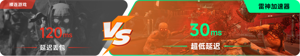 使用雷神加速器前后，游戏内延迟高低对比