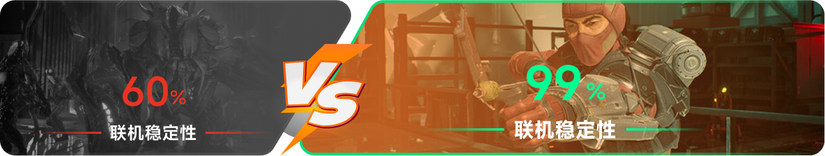 使用雷神加速器前后，游戏内联机稳定性对比