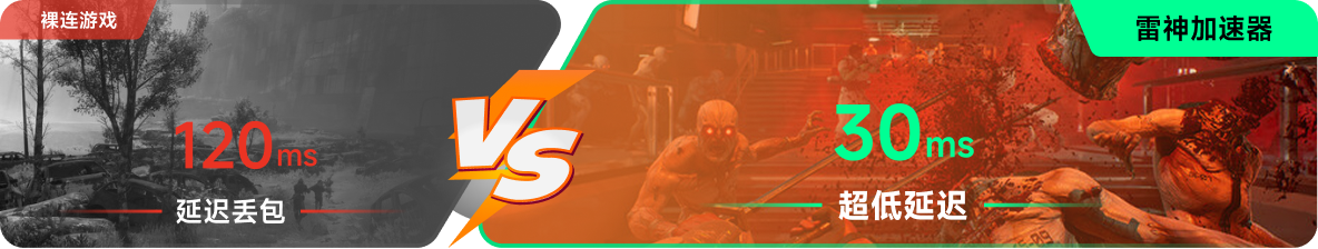 使用雷神加速器前后，游戏内延迟高低对比