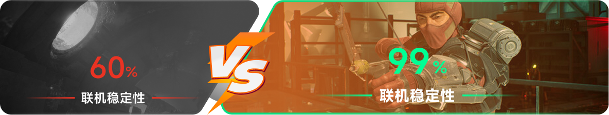 使用雷神加速器前后，游戏内联机稳定性对比