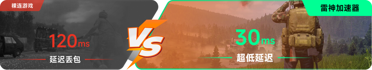 使用雷神加速器前后，游戏内延迟高低对比