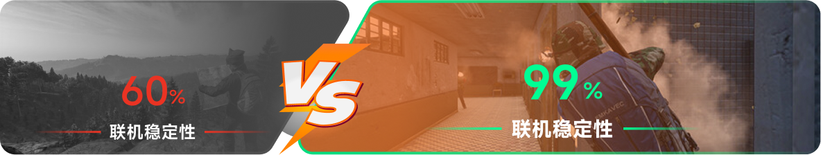 使用雷神加速器前后，游戏内联机稳定性对比