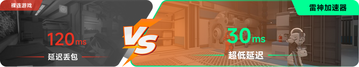 使用雷神加速器前后，游戏内延迟高低对比
