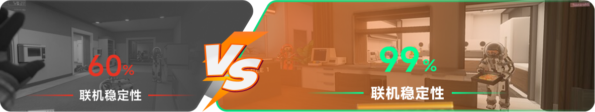 使用雷神加速器前后，游戏内联机稳定性对比
