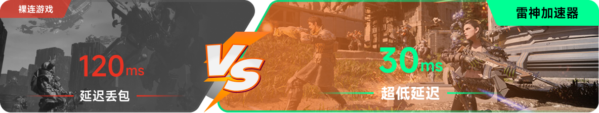 使用雷神加速器前后，游戏内延迟高低对比
