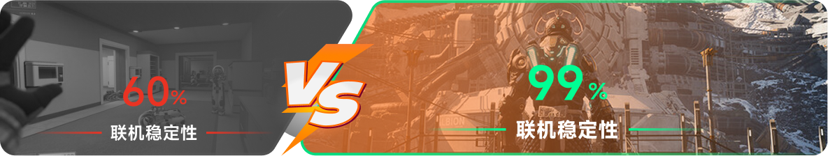 使用雷神加速器前后，游戏内联机稳定性对比