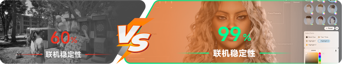 使用雷神加速器前后，游戏内联机稳定性对比