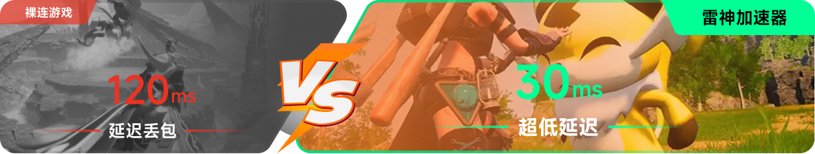 使用雷神加速器前后，游戏内延迟高低对比