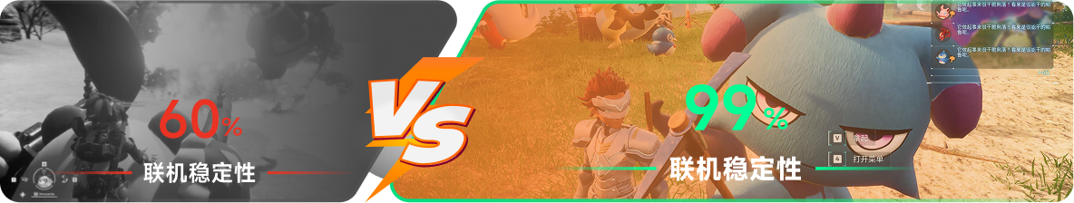 使用雷神加速器前后，游戏内联机稳定性对比