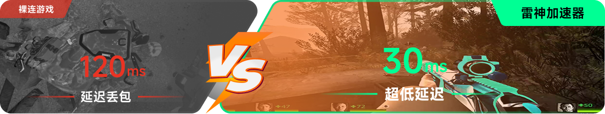 使用雷神加速器前后，游戏内延迟高低对比