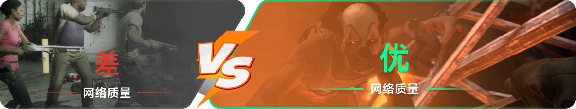 使用雷神加速器前后，游戏内网络质量对比