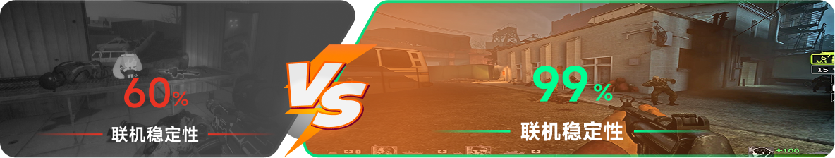 使用雷神加速器前后，游戏内联机稳定性对比