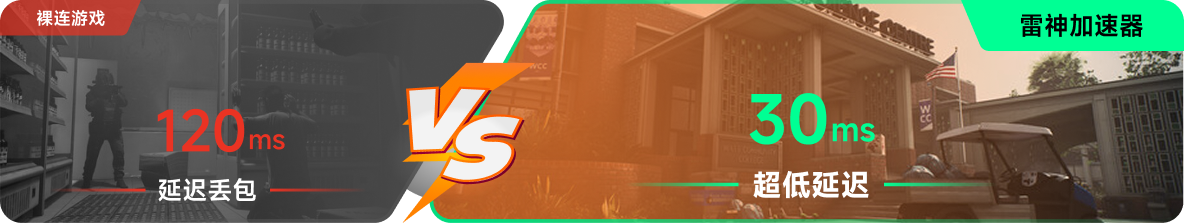 使用雷神加速器前后，游戏内延迟高低对比