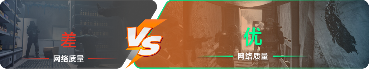 使用雷神加速器前后，游戏内网络质量对比