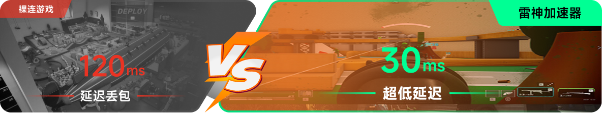 使用雷神加速器前后，游戏内延迟高低对比