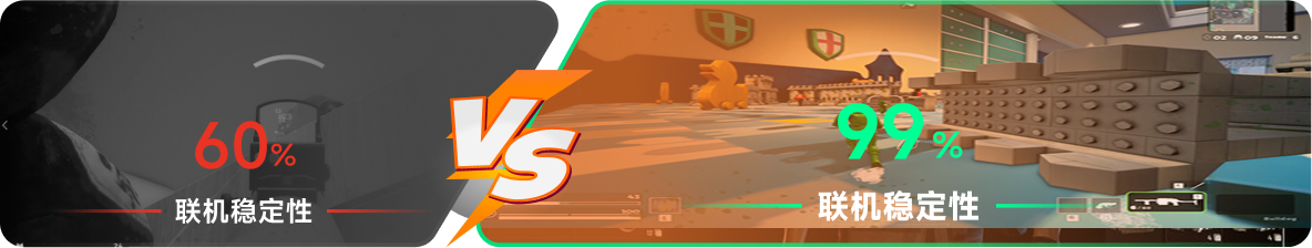 使用雷神加速器前后，游戏内联机稳定性对比