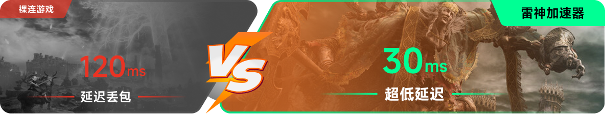 使用雷神加速器前后，游戏内延迟高低对比