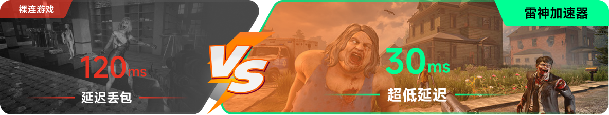 使用雷神加速器前后，游戏内延迟高低对比